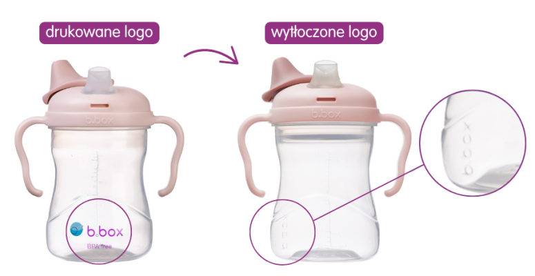 Przedstawiono dwa kubki z miękkim ustnikiem Blush b.box z różowymi pokrywkami i uchwytami. Lewy ma nadrukowane logo "b.box", a prawy wytłoczone. Powiększone kółka i polskie etykiety podkreślają różnice w logo. Przedstawiono dwa kubki z miękkim ustnikiem Blush b.box z różowymi pokrywkami i uchwytami. Lewy ma nadrukowane logo "b.box", a prawy wytłoczone. Powiększone kółka i polskie etykiety podkreślają różnice w logo.