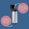 bidon termiczny ze slomka 500ml bbox night vision infografika